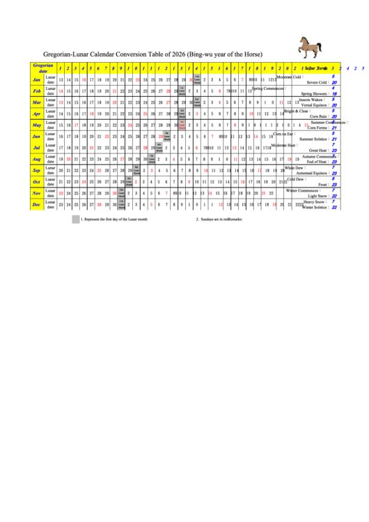 Gregorian Lunar Calendar Conversion Table Of 2026 Bing Wu Year Of The 