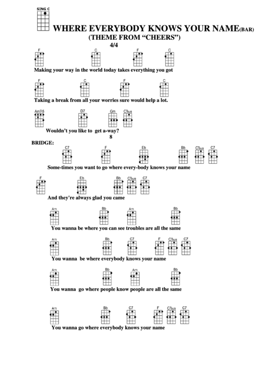 Where Everybody Knows Your Name (Bar) (Theme From "Cheers") Chord Chart Printable pdf