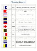 Phonetic Alphabet - Marine