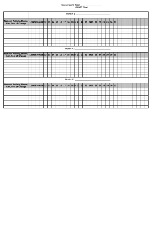 Activity Gantt Chart With Example Of Filing
