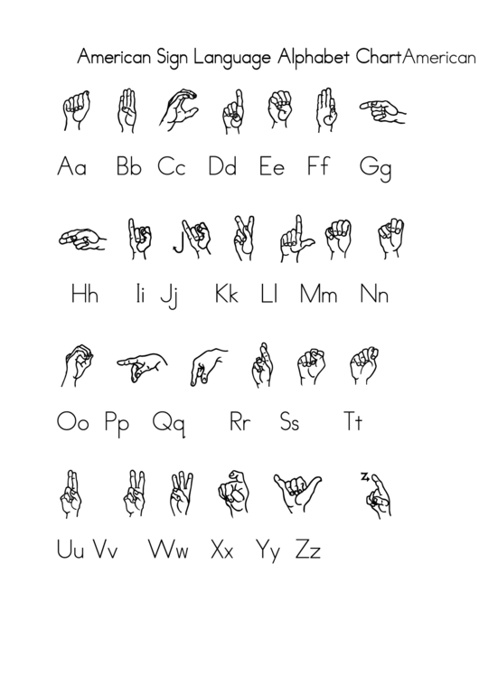 American Sign Language Alphabet Chart Printable pdf