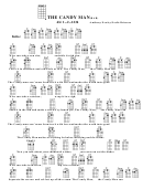 Chord Chart - Anthony Newley/leslie Bricusse - The Candy Man (bar)