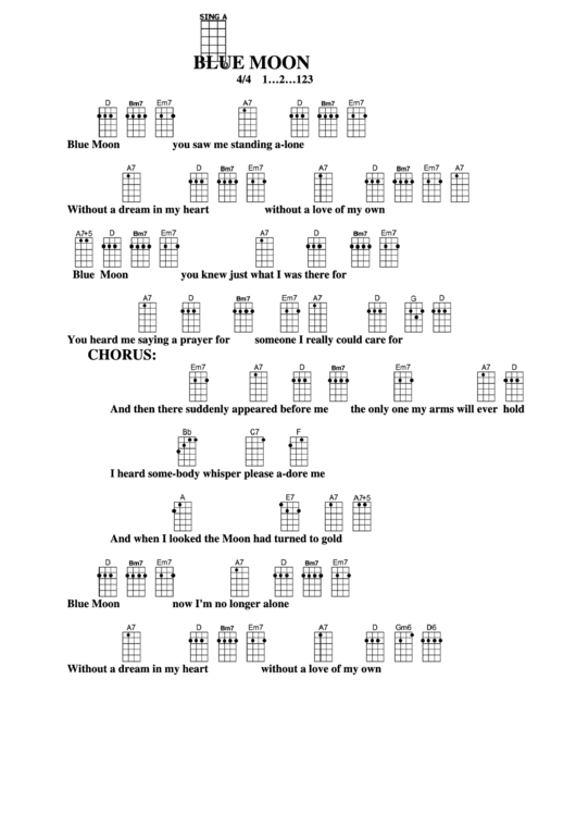 Blue Moon-D Chord Chart Printable pdf