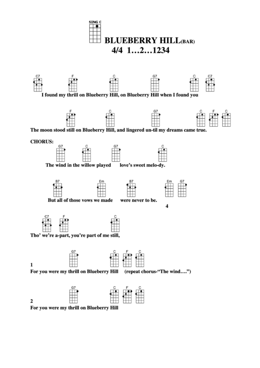 Blueberry Hill (Bar) Chord Chart Printable pdf