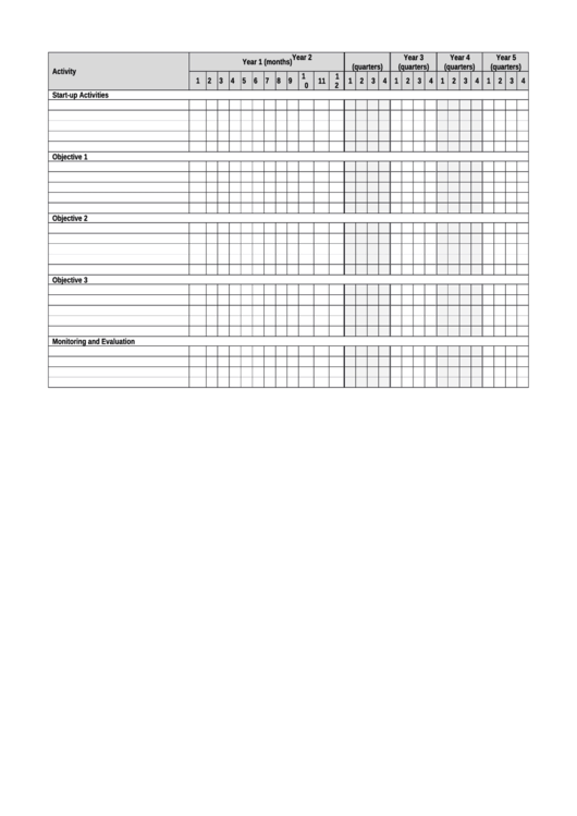 Activity Plan Template Printable pdf
