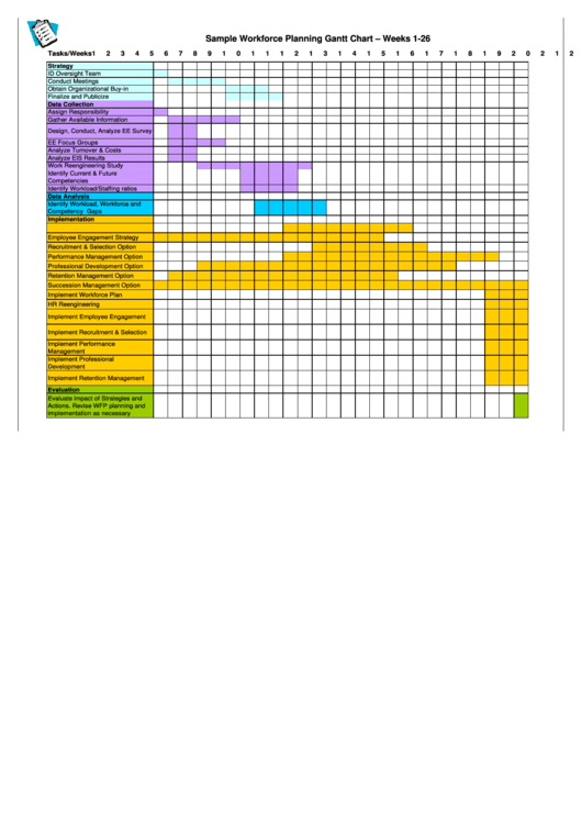 Sample Workforce Planning Gantt Chart - Weeks 1-26 Printable pdf