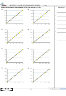 Math Practice Sheets Identifying Constant Of Proportionality (graphs)