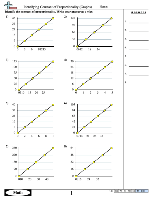 Math Practice Sheets Identifying Constant Of Proportionality (Graphs) Printable pdf