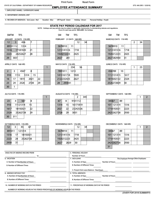 Employee Attendance Summary Sheet Printable Pdf Download
