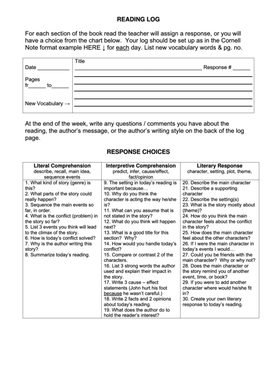 Reading Log Template With Summary Printable pdf