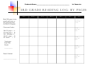 3rd Grade Reading Log Template: By Pages