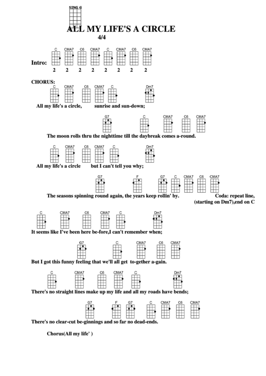 Happiest Year Of My Life Chords