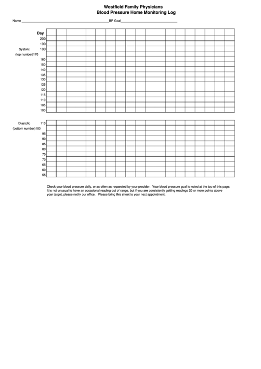 Blood Pressure Home Monitoring Log - Westfield Family Physicians Printable pdf