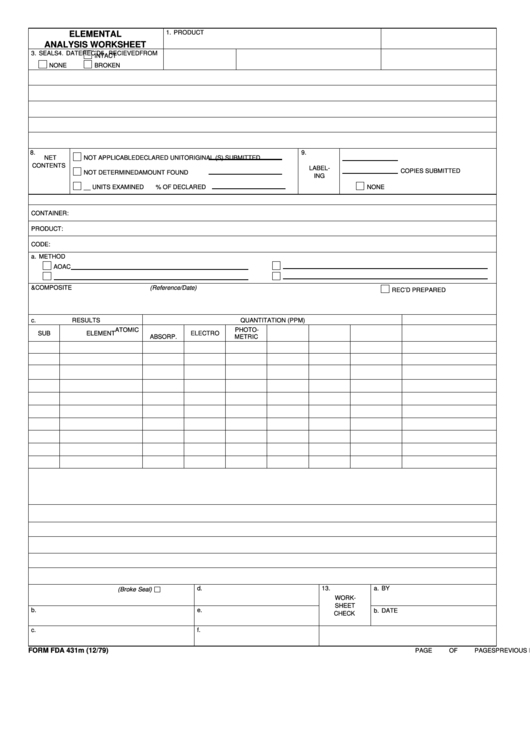 Elemental Analysis Worksheet Printable pdf