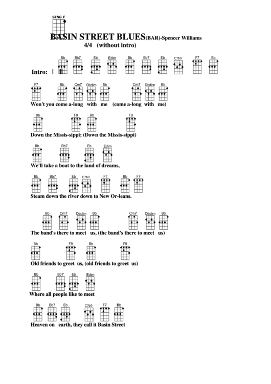 Basin Street Blues (Bar) - Spencer Williams Chord Chart Printable pdf
