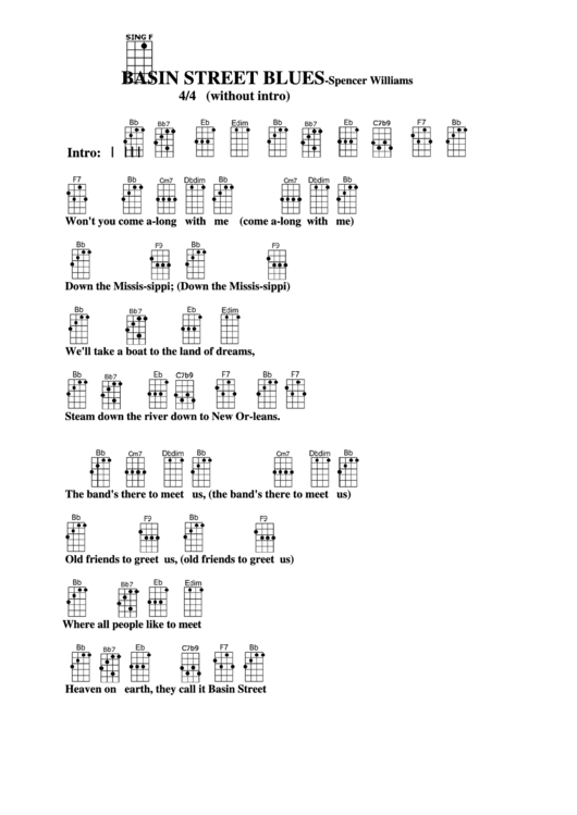 Basin Street Blues - Spencer Williams Chord Chart Printable pdf