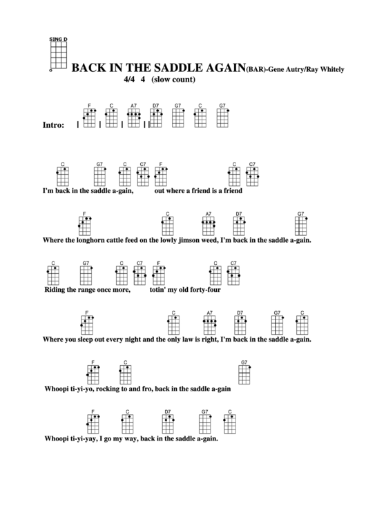 Back In The Saddle Again (Bar) - Gene Autry/ray Whitely Chord Chart Printable pdf
