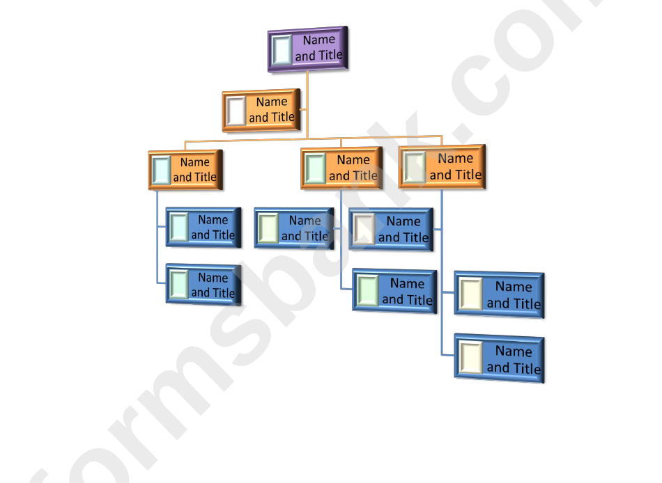 Organizational Chart Template printable pdf download