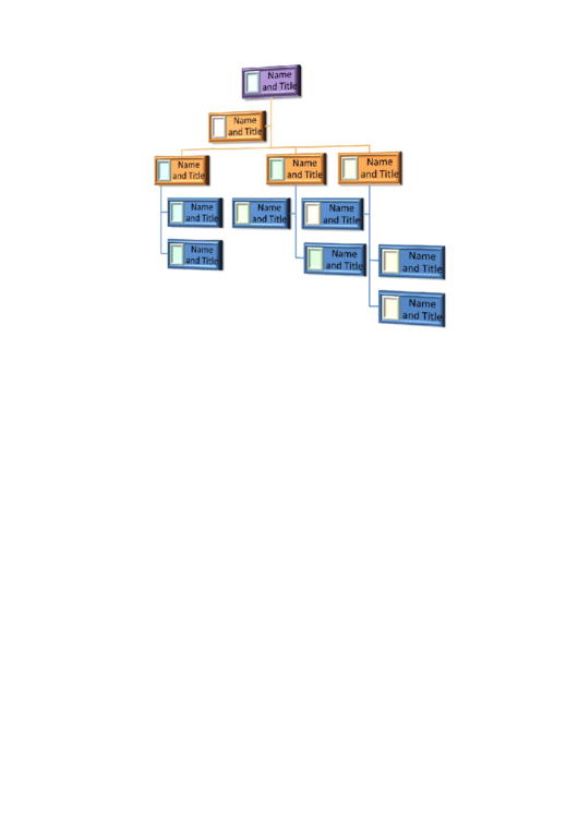Organizational Chart Template Printable pdf