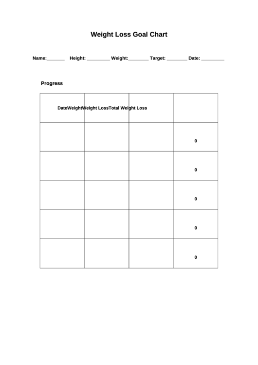 Weight Loss Goal Chart Printable pdf