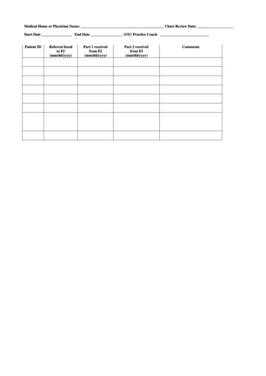 Clinical Chart Review Template