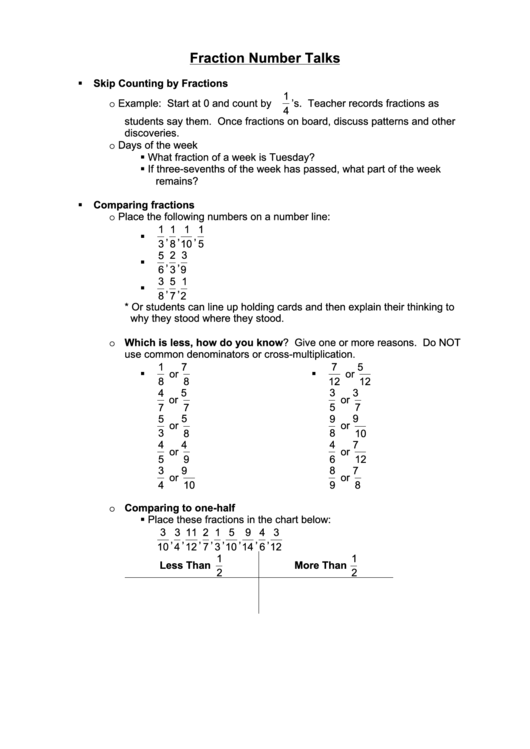 Fraction Number Talks Worksheet Printable pdf