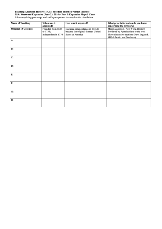 Westward Expansion Chart printable pdf download