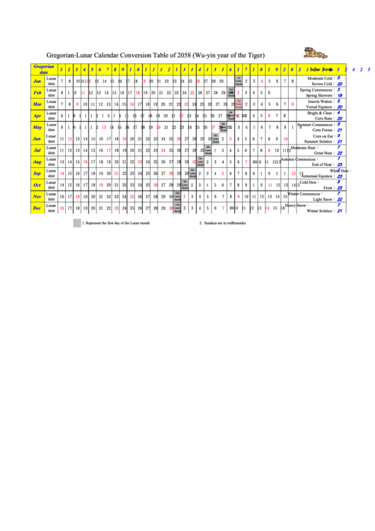 Gregorian Lunar Calendar Conversion Table Of 2058 Printable pdf