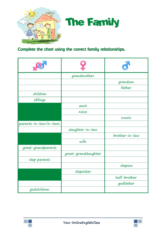 Family Worksheet Printable pdf