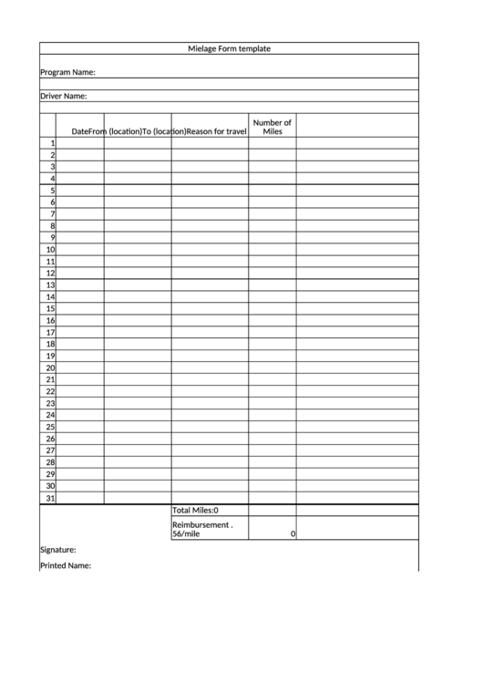 Mileage Form Template Printable pdf