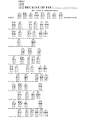 Because Of You-a. Hammerstein/d. Wilkinson Chord Chart