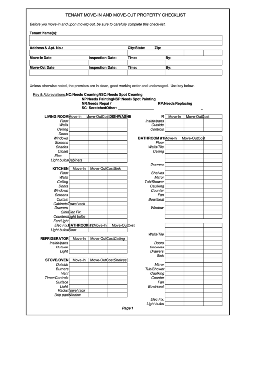 tenant move in checklist pdf