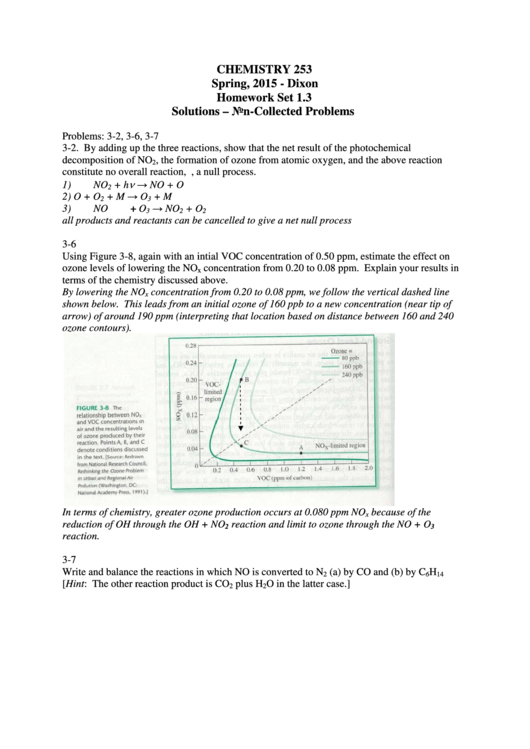 Chemistry Worksheets Printable pdf