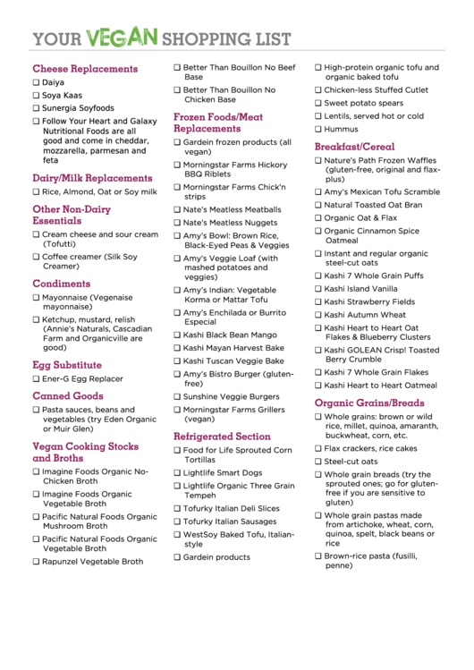 Your Vegan Shopping List Printable pdf
