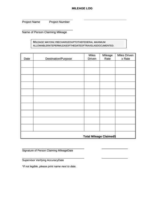 Mileage Log Template Printable pdf