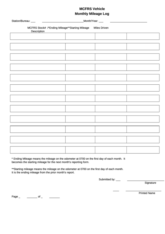 Monthly Mileage Log Template Printable pdf