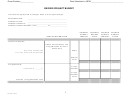Revised Project Budget Template