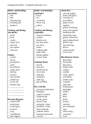 Camping Checklist Printable pdf