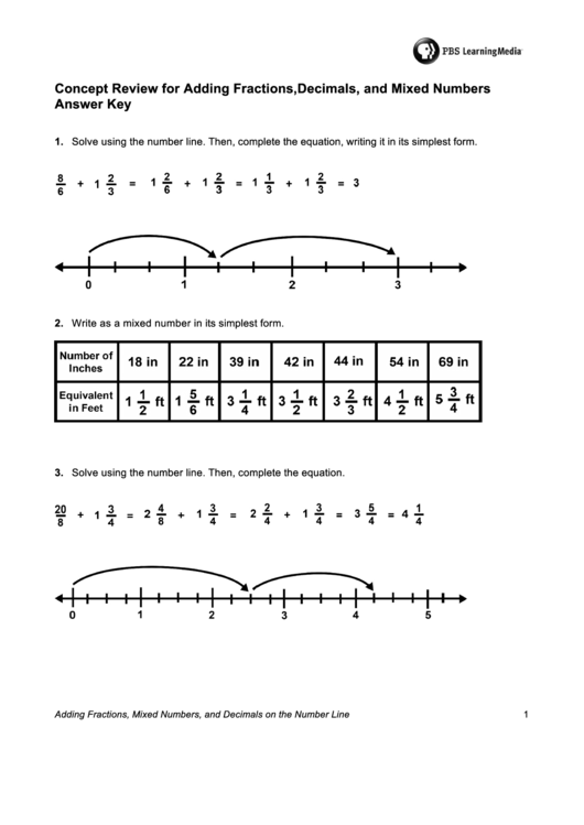 Concept Review For Adding Fractions, Decimals, And Mixed Numbers Answer Key Template Printable pdf
