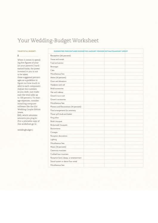 Your Wedding - Budget Worksheet Template Printable pdf