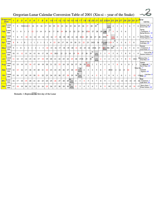 Gregorian Lunar Calendar Conversion Table Of 2001 printable pdf download