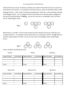 Counting Atoms Worksheet