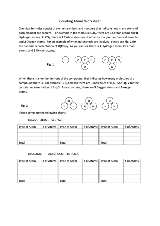 Counting Atoms Worksheet Printable pdf