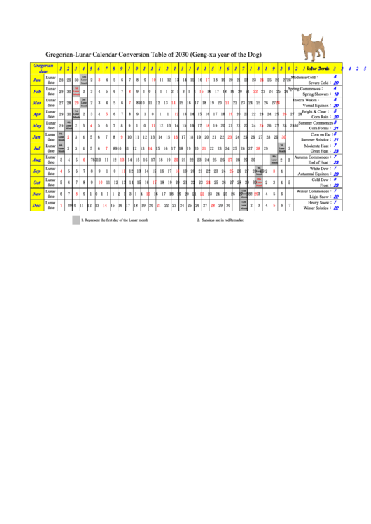Gregorian Lunar Calendar Conversion Table Of 2030 Printable pdf
