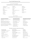 Low Carbohydrate Food List