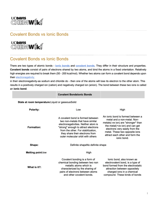 Covalent Bonds Vs Ionic Bonds Information Sheet Template Printable pdf