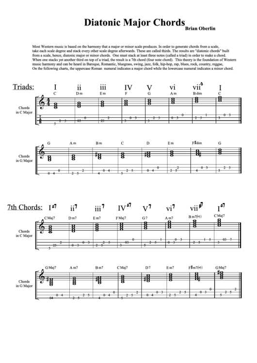 Diatonic Major Chords Printable pdf