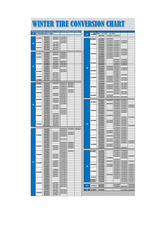Winter Tire Conversion Chart Printable pdf