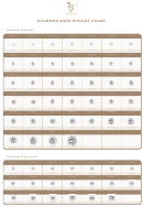 Renesim Diamond Sizes Weight Chart Printable pdf