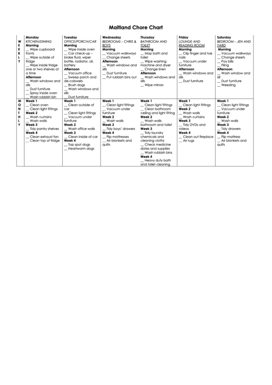 Maitland Chore Chart Printable pdf